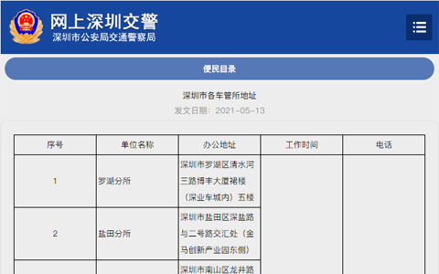 深圳车管所及各分所自助体检驾驶证期满换证指南（汇总篇）