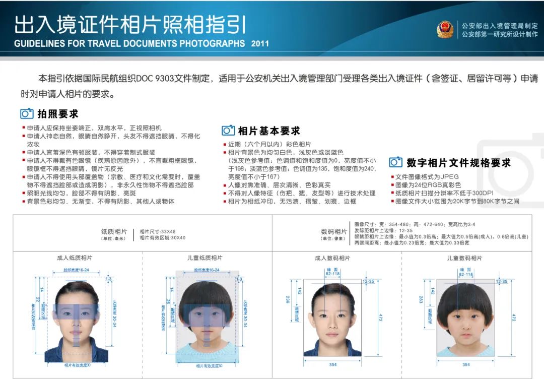 出入境证件（护照、港澳通行证、台湾通行证、驻澳门劳工证等）相片规格标准及照相指引